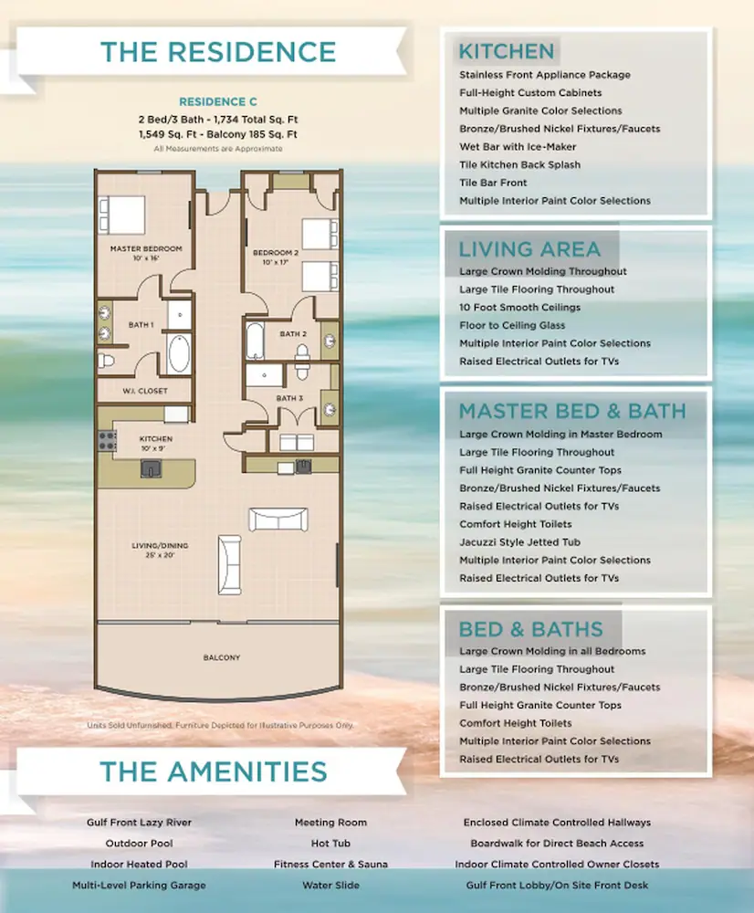 Property map