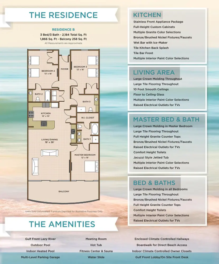 Property map