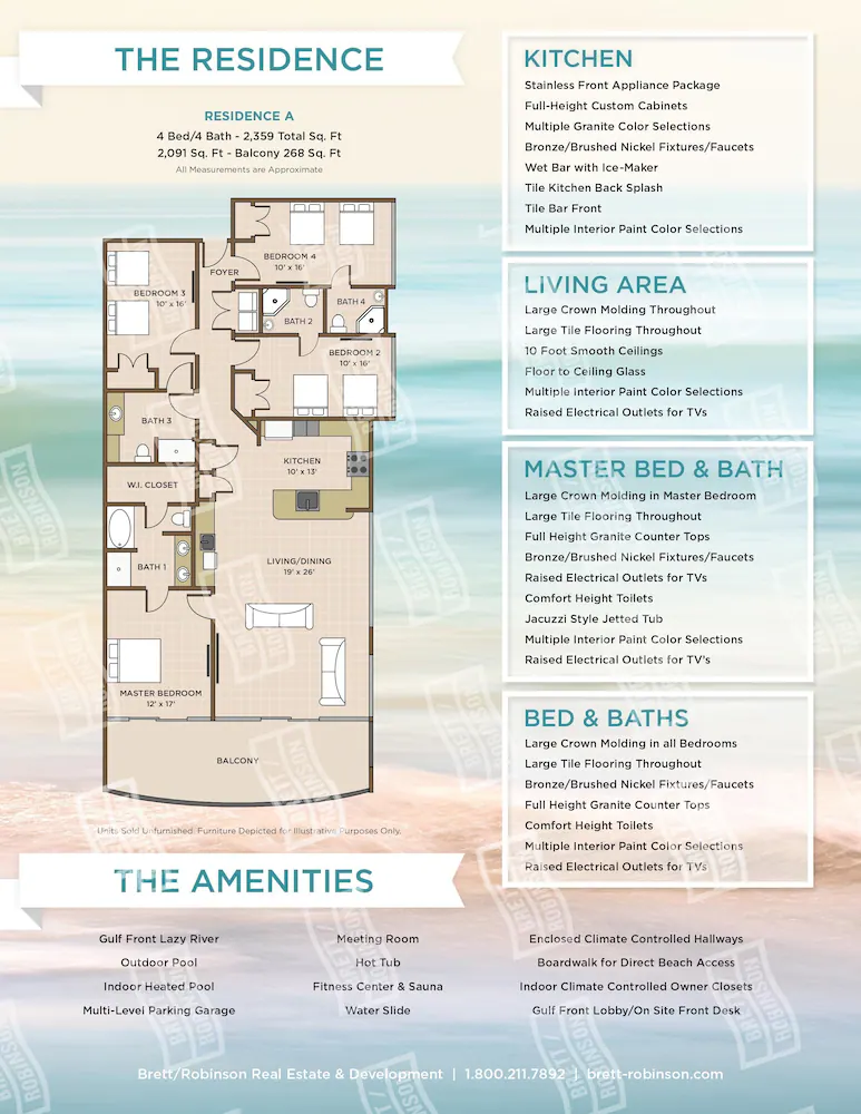Property map